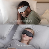 Ergonomic Eye Mask