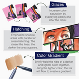 Goldfaber Sketch Markers, Architecture (Wallet of 6)
