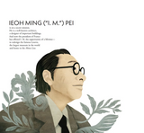 The Glass Pyramid: A Story of the Louvre Museum and Architect I. M. Pei
