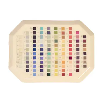 Octagonal Enamel Dish: Nomenclature of Colors