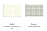 Medium (A5) 5x8" Notebook, Squared in Sage Green