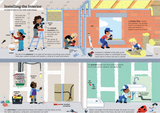 Ultimate Spotlight: Home Construction