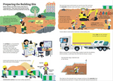 Ultimate Spotlight: Home Construction