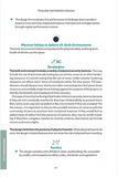 Trauma-informed Design: A Framework for Designers, Architects, and Other Practitioners