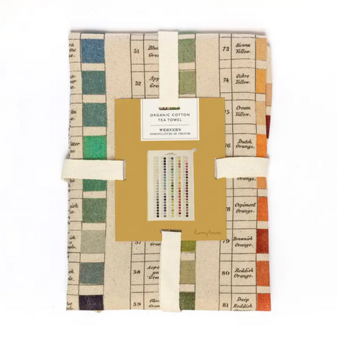 Werner's Nomenclature of Colors Tea Towel